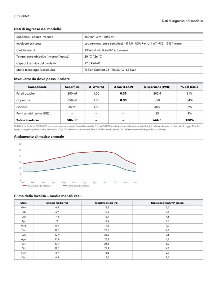 Report, pagina 4